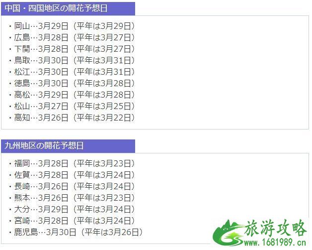 日本樱花哪里最好看 2022日本樱花开放时间表+赏樱推荐地 日本樱花哪里最好看 2022日本樱花开放时间表+赏樱推荐地