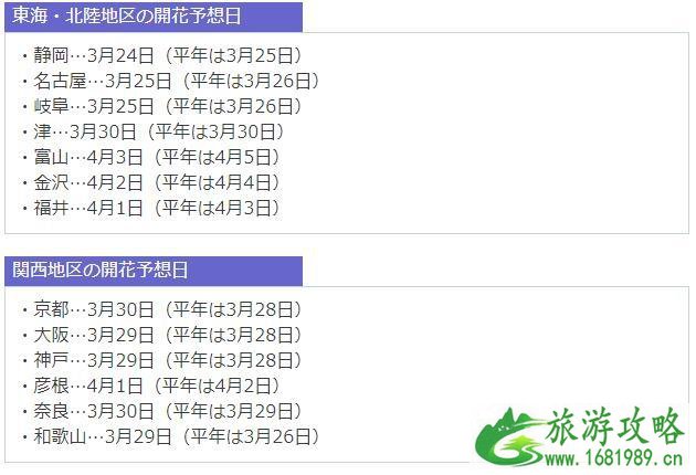 日本樱花哪里最好看 2022日本樱花开放时间表+赏樱推荐地 日本樱花哪里最好看 2022日本樱花开放时间表+赏樱推荐地