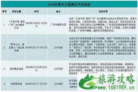2022春节广州各大公园景区节庆活动时间安排表 时间+地点