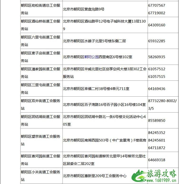 2022工会庙会门票领取攻略