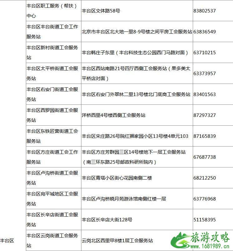2022工会庙会门票领取攻略