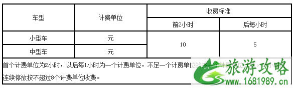 2022常州机场最新大巴专线时刻表+停车收费标准 2022常州机场最新大巴专线时刻表+停车收费标准