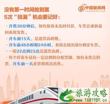 除夕火车票什么时候开售 除夕火车票好买吗 抢票陷阱整理