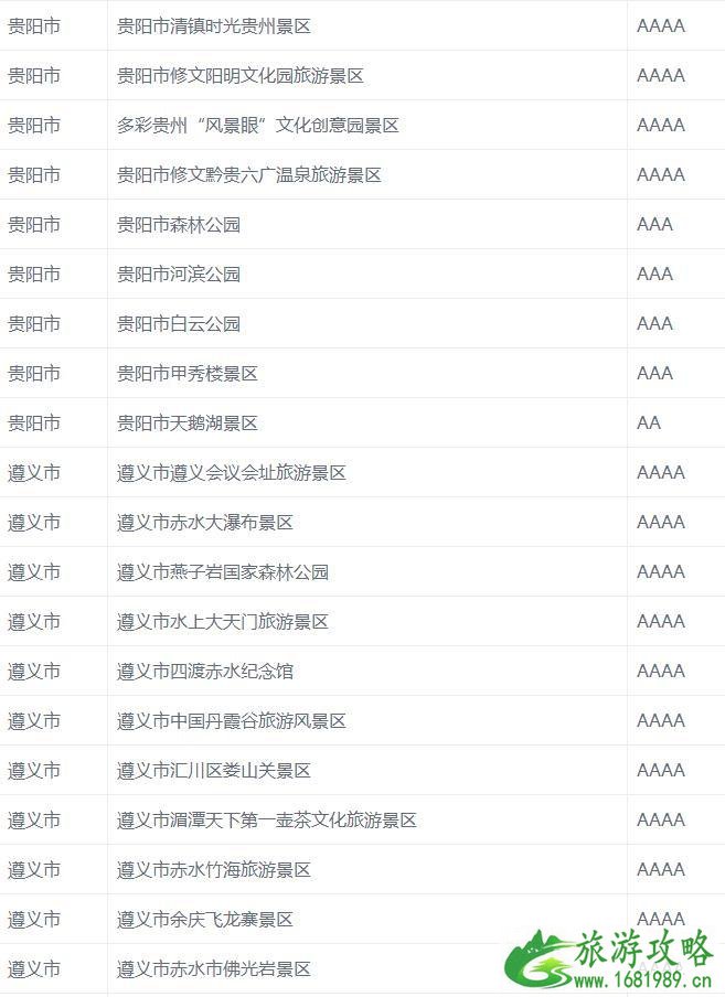 2022春节旅游优惠景区有哪些