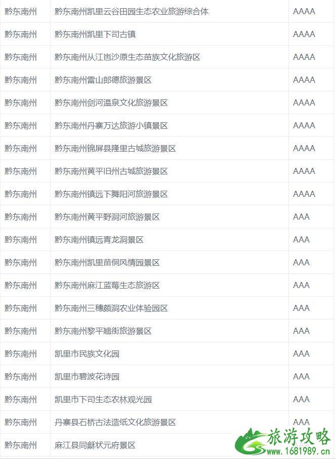 2022春节旅游优惠景区有哪些