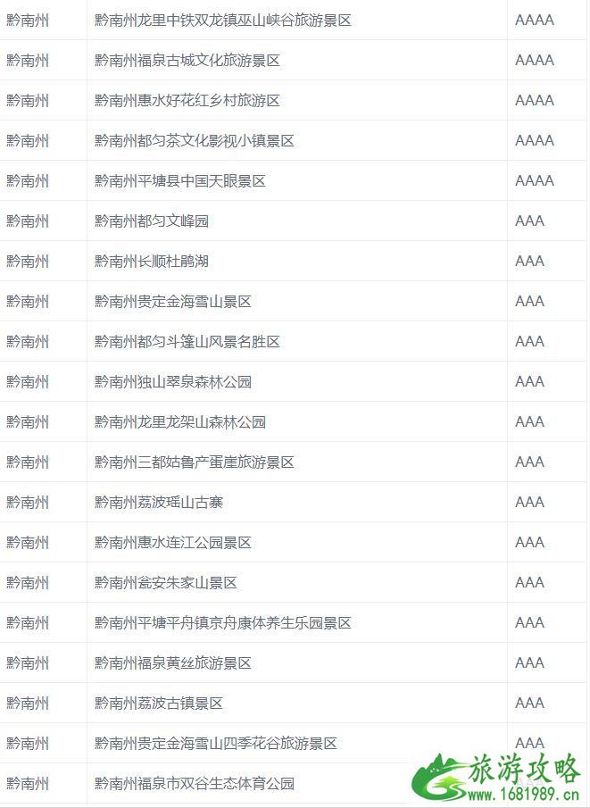 2022春节旅游优惠景区有哪些