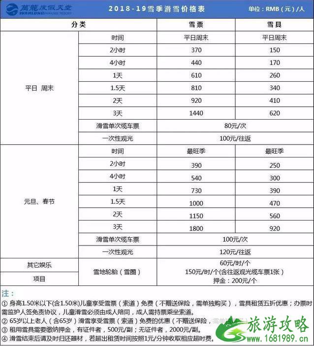 崇礼滑雪场价格大全 崇礼滑雪场价格大全