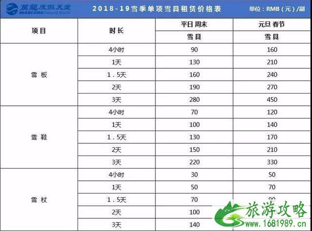 崇礼滑雪场价格大全 崇礼滑雪场价格大全
