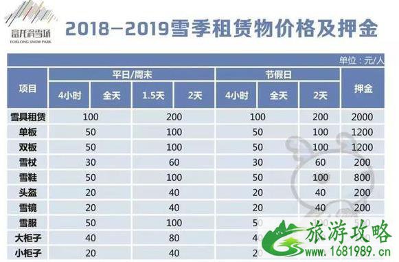 崇礼滑雪场价格大全 崇礼滑雪场价格大全