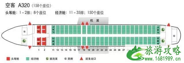 飞机座位分布图(波音+空客) 飞机座位分布图(波音+空客)