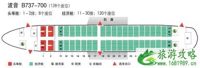 飞机座位分布图(波音+空客) 飞机座位分布图(波音+空客)