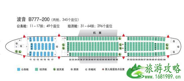 飞机座位分布图(波音+空客) 飞机座位分布图(波音+空客)