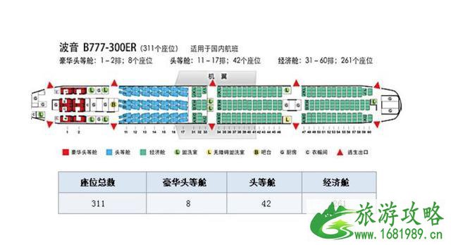 飞机座位分布图(波音+空客) 飞机座位分布图(波音+空客)