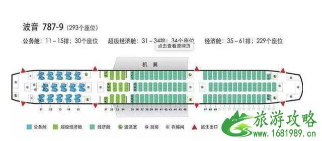 飞机座位分布图(波音+空客) 飞机座位分布图(波音+空客)
