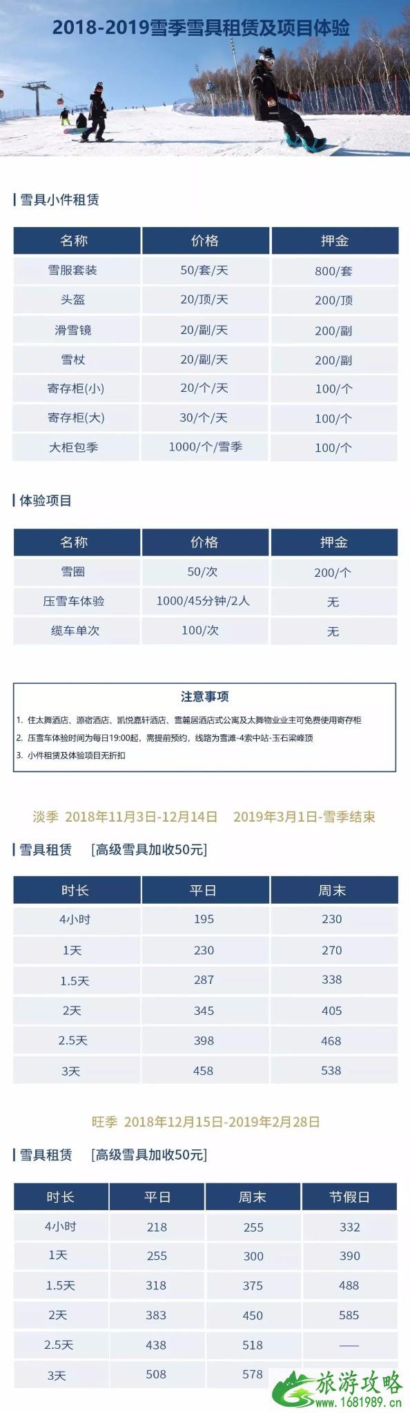 崇礼有哪些滑雪场 2022-2022崇礼七大滑雪场门票价格+雪具价格 崇礼有哪些滑雪场 2022-2022崇礼七大滑雪场门票价格+雪具价格