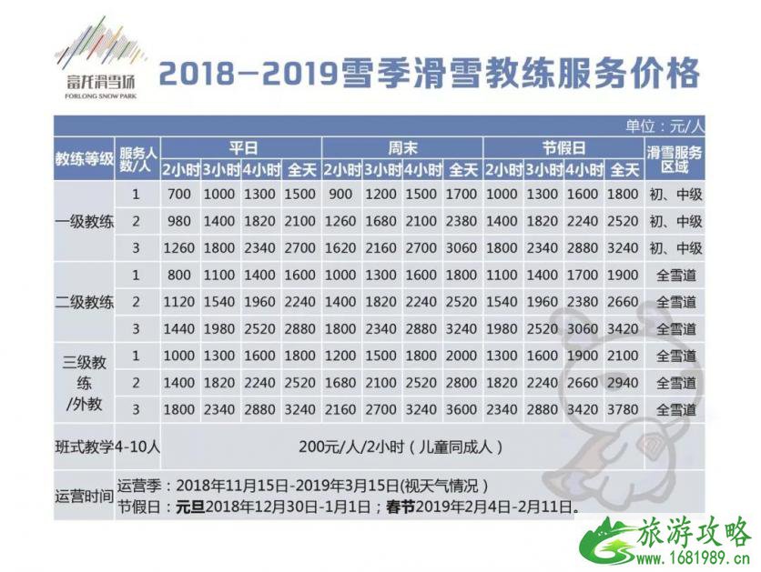 崇礼有哪些滑雪场 2022-2022崇礼七大滑雪场门票价格+雪具价格 崇礼有哪些滑雪场 2022-2022崇礼七大滑雪场门票价格+雪具价格
