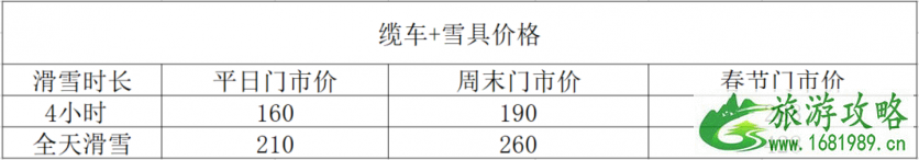 崇礼有哪些滑雪场 2022-2022崇礼七大滑雪场门票价格+雪具价格 崇礼有哪些滑雪场 2022-2022崇礼七大滑雪场门票价格+雪具价格