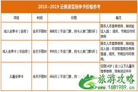 北京云佛山滑雪场 滑雪票+戏雪票+教练票价格 北京云佛山滑雪场 滑雪票+戏雪票+教练票价格