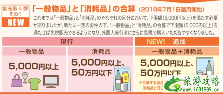 日本旅游攻略最新版