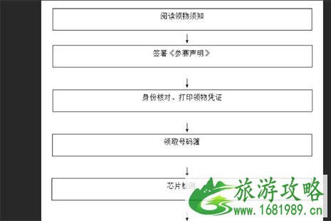 2022苏州太湖马拉松赛物品领取流程 时间+地点 2022苏州太湖马拉松赛物品领取流程 时间+地点