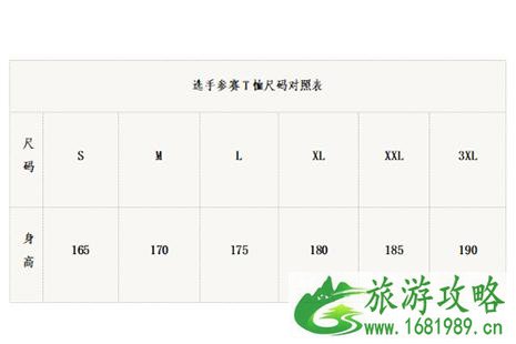 2022苏州太湖马拉松赛物品领取流程 时间+地点 2022苏州太湖马拉松赛物品领取流程 时间+地点