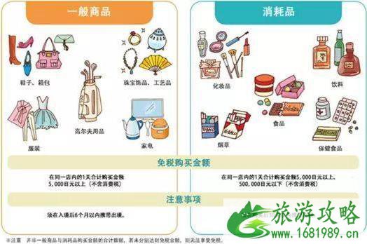 日本消费税提高到10%对中国游客有什么影响