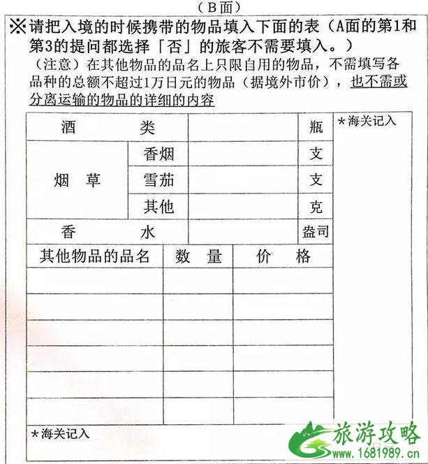 日本机场入关流程 日本机场入关攻略