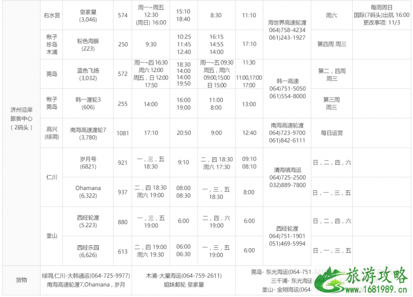JDC免税店购物攻略 JDC免税店购物攻略