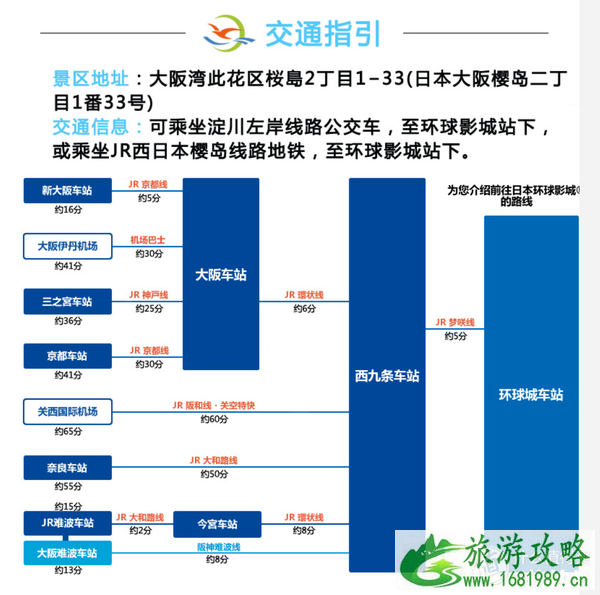 大阪环球影城怎么买票 日本环球影城怎么去 大阪环球影城怎么买票 日本环球影城怎么去