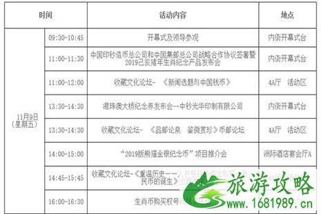 2022钱币博览会时间是多少 附现场活动一览表+购票 2022钱币博览会时间是多少 附现场活动一览表+购票