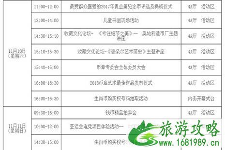 2022钱币博览会时间是多少 附现场活动一览表+购票 2022钱币博览会时间是多少 附现场活动一览表+购票