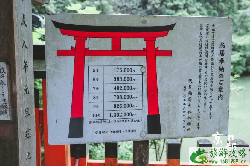 2022日本伏见稻荷大社门票+交通+拍摄攻略 2022日本伏见稻荷大社门票+交通+拍摄攻略