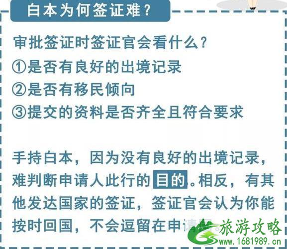 办签证流程最佳攻略 办签证流程最佳攻略