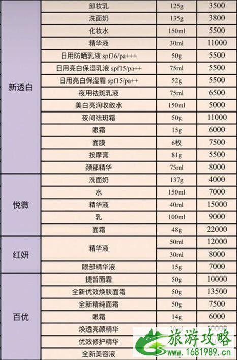 日本旅游买什么划算 日本旅游买什么划算
