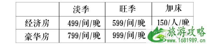仙本那度假村要多少钱 仙本那度假村住宿攻略 仙本那度假村要多少钱 仙本那度假村住宿攻略