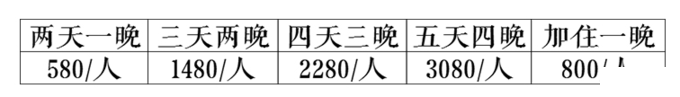 仙本那度假村要多少钱 仙本那度假村住宿攻略 仙本那度假村要多少钱 仙本那度假村住宿攻略