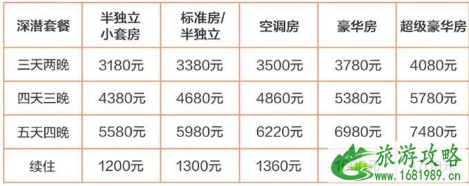 仙本那度假村要多少钱 仙本那度假村住宿攻略 仙本那度假村要多少钱 仙本那度假村住宿攻略