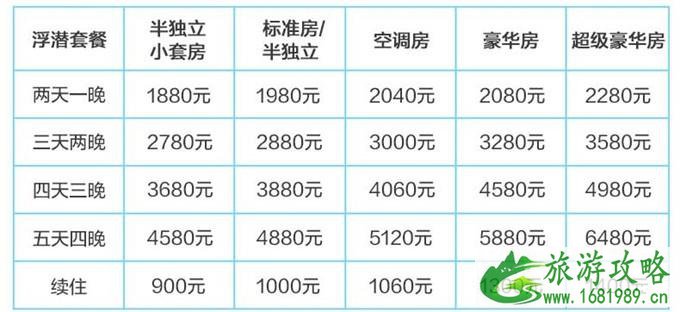 仙本那度假村要多少钱 仙本那度假村住宿攻略 仙本那度假村要多少钱 仙本那度假村住宿攻略