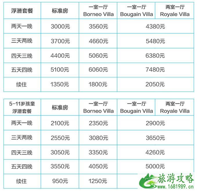 仙本那度假村要多少钱 仙本那度假村住宿攻略 仙本那度假村要多少钱 仙本那度假村住宿攻略