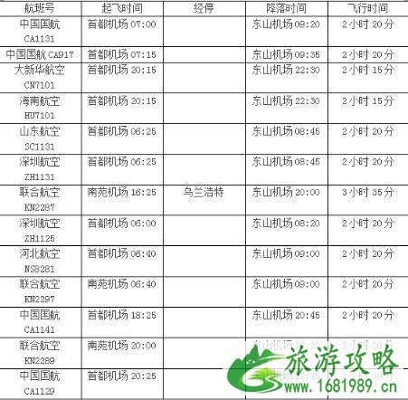 重庆到呼伦贝尔怎么走 重庆到呼伦贝尔费用交通费用