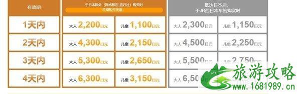 日本交通卡哪种更方便 日本交通卡的种类和适用范围 日本交通卡哪种更方便 日本交通卡的种类和适用范围