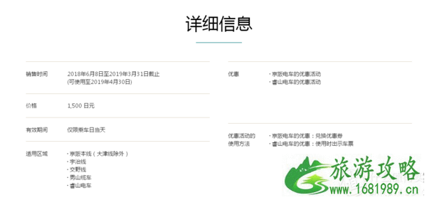 日本交通卡怎么用 去奈良用什么交通卡 日本交通卡怎么用 去奈良用什么交通卡