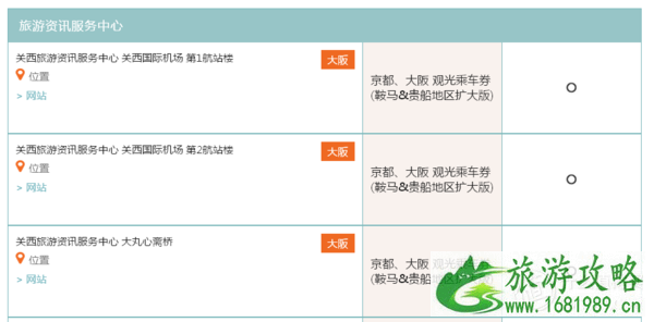 日本交通卡怎么用 去奈良用什么交通卡 日本交通卡怎么用 去奈良用什么交通卡