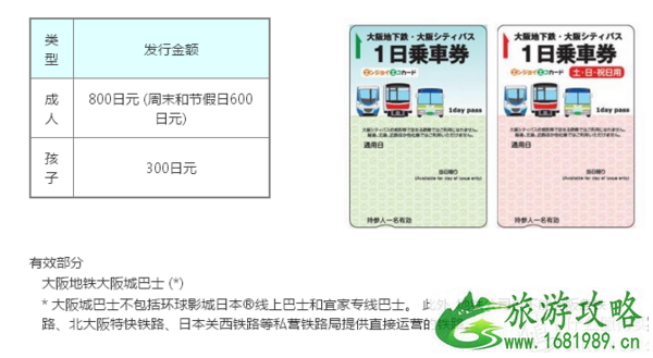 日本交通卡怎么用 去奈良用什么交通卡 日本交通卡怎么用 去奈良用什么交通卡