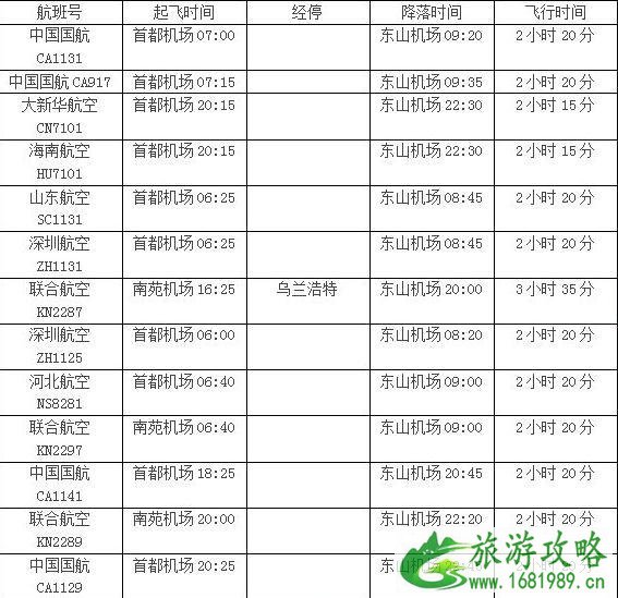 上海到呼伦贝尔怎么去 上海到呼伦贝尔交通多少钱