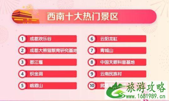 2022国庆出行大数据报告