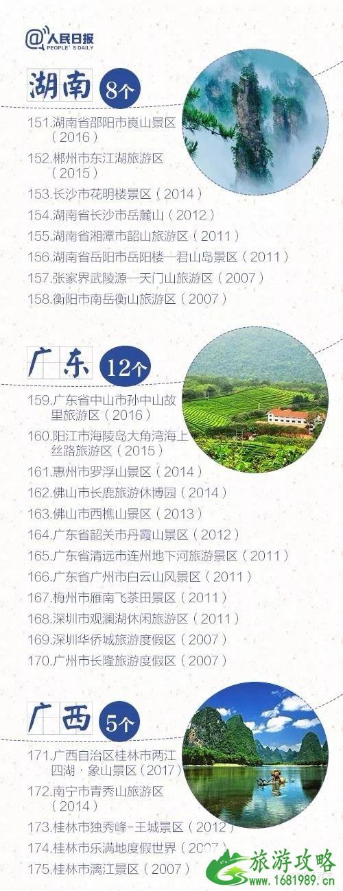 2022国庆节国内景区降价名单 桂林降价景区名单+降价后价格 2022国庆节国内景区降价名单 桂林降价景区名单+降价后价格