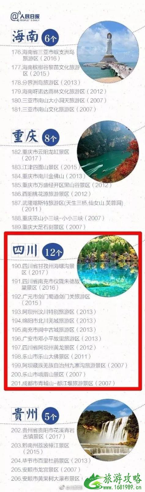 2022国庆节国内景区降价名单 桂林降价景区名单+降价后价格 2022国庆节国内景区降价名单 桂林降价景区名单+降价后价格