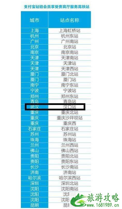 支付宝铂钻会员是什么 会员高铁站专属休息室免费进吗