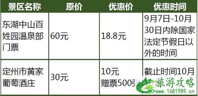 唐山及周边景区免费 唐山及周边景区免费